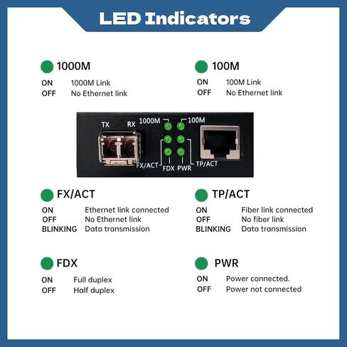 محول إيثرنت الألياف متعددة الأوضاع Gigabit (2 PCS) ، مع وحدتين من SFP LC ثنائية الاتجاه ، 1.25G SFP إلى 10/100/1000BASE RJ45 ، 550M ، التوصيل والتشغيل ، التوحيد التلقائي ، التوافق متعدد الاستخدامات ، حالة معدنية in Kuwait