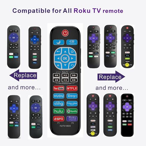 استبدال Roku TV Remote متوافق مع مسلسل Roku TV ، لسلسلة TCL ، Hisense (وليس لعصا Roku أو Box) in Kuwait