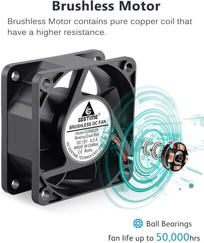 GDSTIME 120 مم × 25 مم 12 فولت مروحة 2 دبوس محمل كرة مزدوج ، 5 بوصة 12VOLT DC التبريد بدون فرش استبدال مروحة الحاسوب مروحة لصانع الجليد/مزود الطاقة ، 2 عبوة in Kuwait