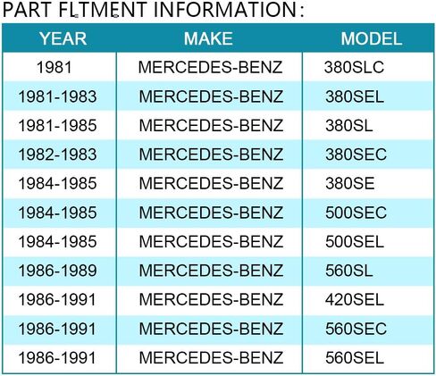 IRONTEK 1162001122 قابض مروحة تبريد المحرك يناسب Mercedes-Benz 380SEL، 380SL، 380SEC، 380SE، 500SEC، 500SEL، 560SL، 420SEL، 560SEC، 560SEL in Saudi Arabia