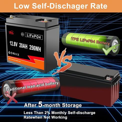 Deep Cycle LiFePO4 Battery 12V 20Ah LiFePO4 Lithium Iron Phosphate Battery Built-in BMS, Rechargeable Battery with 3000+ Life Cycles &10-Year Lifetime Perfect for RV Solar Golf Cart Boat in Saudi Arabia