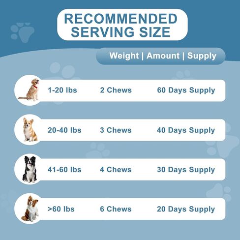 Dog Allergy Chews Relief, Dogs Itching Skin Relief Treat, Dog Anti-Itch, Skin Irritation & Licking Itchy Paws, Dry Skin & Hot Spots, Skin and Coat Supplement Seasonal Allergies Treatment Canine Care in Kuwait