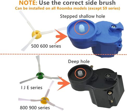 Side Brush Motor Module Replacement Parts Compatible for IRobot Roomba J7 J7+ i7 i7+ i3 i4 i6 i6+ i8 i8+ Plus E5 E6 Robot Vacuum Cleaner Error Report and Repair Maintenance Accessories in Saudi Arabia