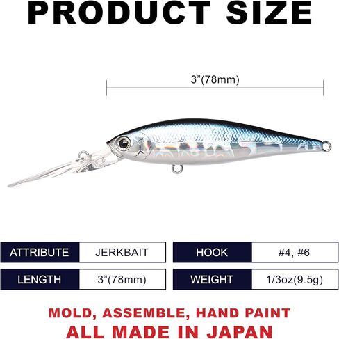 Lucky Craft Pointer 78xD ~ Extra Diver Diver Jerkbait جنبًا إلى جنب in Kuwait