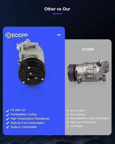 ECCPP A/C Compressor with Clutch 2009-2013 Fit for Volvo C30 1.6L 2.4L 2.5L AC Compressor in Saudi Arabia