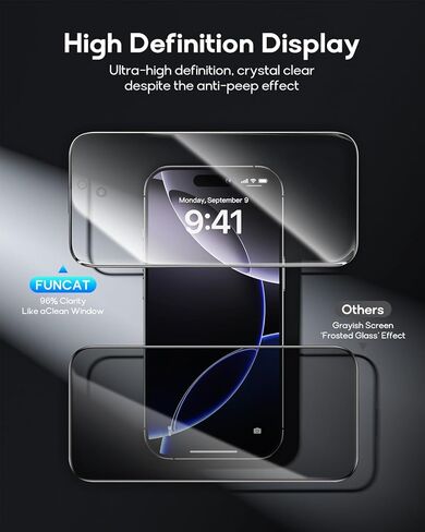 حامي شاشة الخصوصية 360 ° لـ iPhone 16 Pro Max ، التغطية الكاملة 9H+ صلابة الزجاج المقسى سهلة التثبيت المضاد للتجسس خالية من الفقاعات in Kuwait