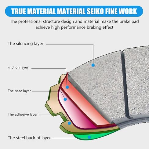 Automotive Replacement Rear Brake Pads Fit Audi A6/A6 Quattro/A7 Quattro/A8 Quattro/RS5/RS7/S6/S7/S8,Porsche Macan,Ceramic Disc Brake Pads for Car Rear Rotors,Reliable Stopping Power in Saudi Arabia