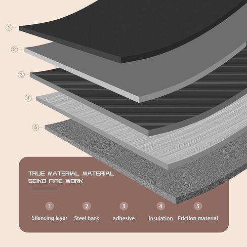 Automotive Replacement Rear Brake Pads Fit Audi A6/A6 Quattro/A7 Quattro/A8 Quattro/RS5/RS7/S6/S7/S8,Porsche Macan,Ceramic Disc Brake Pads for Car Rear Rotors,Reliable Stopping Power in Kuwait