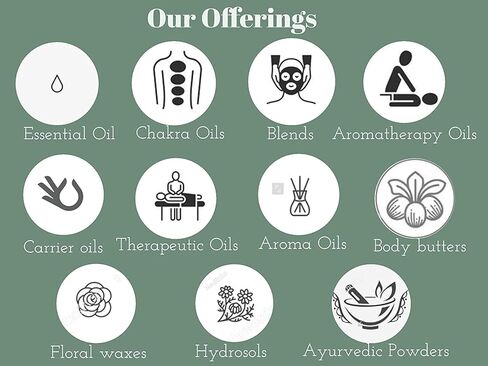 Pure Rosehip Seed Oil (Rosa rubiginosa) Cold Pressed for Personal Care 15ml (0.50 oz) in Saudi Arabia