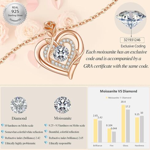 LAVUMO Moissanite Necklace Women Silver 925, 1 Carat Moissanite Diamond Double Heart Rose Pendant Christmas Valentines Day Birthday Jewelry Gifts for Women Girlfriend Mom in Saudi Arabia