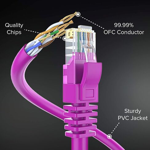 Maximm Cat 6 Ethernet Cable 1.5 FT ، 100 ٪ COPPER PUER ، CAT6 Cable (5 Pack) LAN ، كابل الإنترنت ، كابل التصحيح وكابل الشبكة - UTP (متعدد الألوان) 1.5 قدم in Kuwait