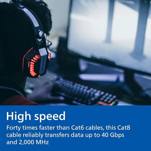 كابل Ethernet Philips Cat6 ، سلك طويل 14 قدمًا ، 10 جيجابت في الثانية ، 250 ميجا هرتز ، موصل RJ45M ، للكمبيوتر ، وحدة التحكم في اللعبة ، مودم الكبل/DSL ، مفتاح الشبكة ، جهاز البث ، الأسود ، SWR3153B/37 in Kuwait