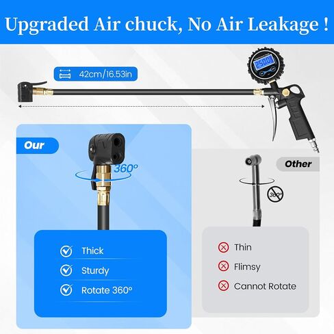 Digital Tire Pressure Gauge with Inflator, 250 PSI Heavy Duty Air Chuck Air Compressor Attachments, Improved Leaks Protection & Extended Hose Tire Gauge, 0.1 Display Resolution, with Carrying Case in Saudi Arabia