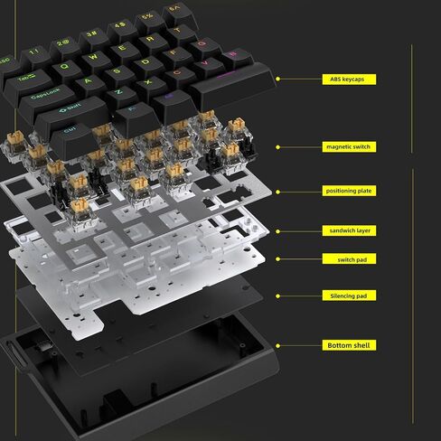 HE30 TRIGGER TRIGGER MAGNECT SWITCH MAMING MAMING FEAFT ، تأثير قاعة واحدة بيد RGB Hotswap Actuape 8KHz Hyper Hyper Mini Macro Gasket E-Sports Keypad Mechanical Keyboard (Black) in Kuwait