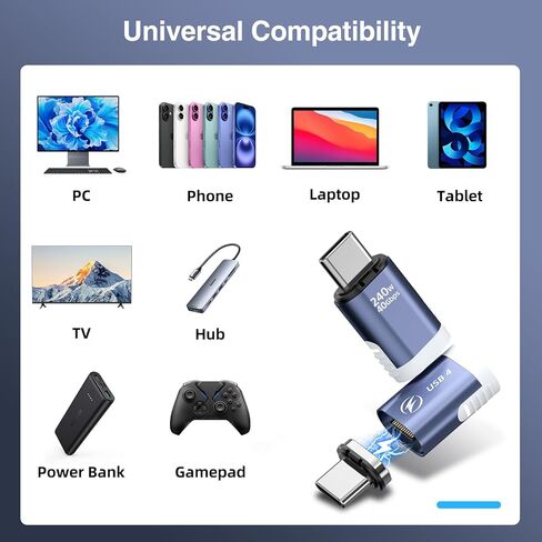 Magnetic USB C Adapter 240W 2 Pack, 24Pin USBC Magnetic Adapter, Straight 40Gbps 8K 60Hz Type C for Phone 16/15 Series, Ma-Book Pro/Pad Series (Pink) in Kuwait