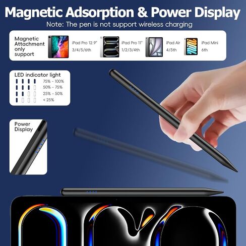 iPad Pencil 2nd generation with Magnetic,Palm Rejection and Tilt Sensitivity (2018-2024), Type-C Charging Stylus Pen for iPad 6/7/8/9/10th, iPad Air 3/4/5th, iPad Mini 5/6th, iPad Pro 11"/12.9" (Pink) in Kuwait