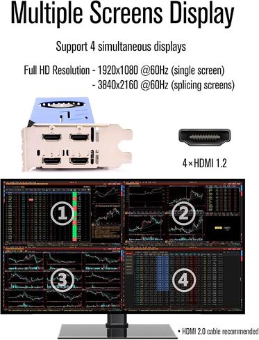بطاقة الرسومات RX 580 8GB 6 مراقبة بطاقة الفيديو HDMI 2.0 مخرجات لتداول الأسهم والمراقبة وعرض جدار الفيديو والإسقاط والانصهار in Kuwait
