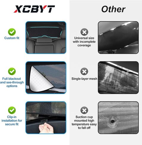 Xcbyt الخلفي الزجاج الأمامي الظل أشعة الشمس للنموذج Y ، وظل أشعة الشمس مع الحماية من الأشعة فوق البنفسجية وعزل الحرارة ، وظلال الزجاج الأمامي المزدوج للسيارات مزدوجة الاستخدام مع شبكة وتظليل للقيادة الآمنة in Kuwait