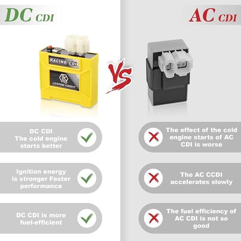 GY6 6 Pin DC CDI Box High Performance Racing Part Digital Adjustable 9 Ignition Curves fit for GY6 50cc 150cc 250cc Scooter Moped ATV Bike Motorcycle Parts in Saudi Arabia