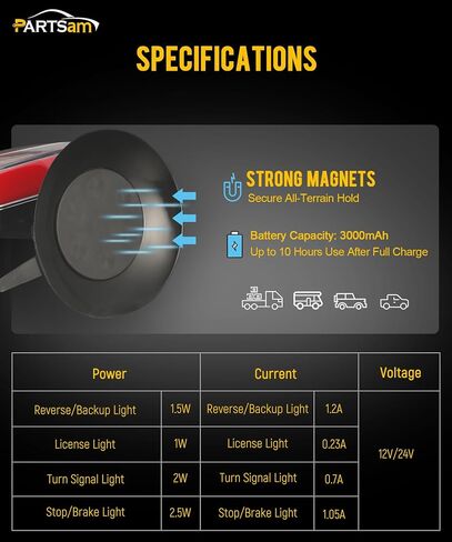 طقم مصباح LED اللاسلكي اللاسلكي ، محطة مغناطيسية مربعة محمولة مدونة تدور ترخيص عكسي مصابيح الذيل مع قوس المعادن 7 دبوس للشاحنات مقطورات 12-24 فولت IP67 مقاومة للماء in Saudi Arabia