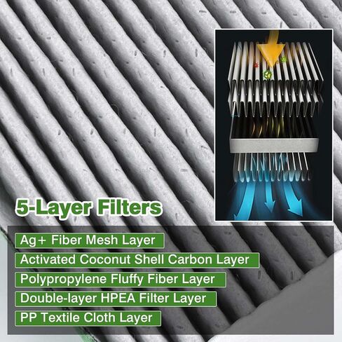 2-Pack HEPA Cabin Air Filter Fits for Freightliner Century Class Columbia Coronado Cascadia 122SD Filter Replacement AF26235 PA4857, P609422, PA10181, BOA91559, 24318 in Saudi Arabia