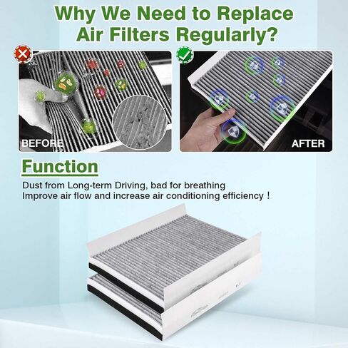 2-Pack HEPA Cabin Air Filter Fits for Freightliner Century Class Columbia Coronado Cascadia 122SD Filter Replacement AF26235 PA4857, P609422, PA10181, BOA91559, 24318 in Saudi Arabia