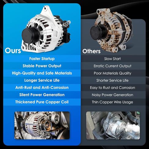 HAYAUTO 11011 Car Alternators Fit for Hyundai Elantra Alternator Accent Tucson, for Kia Rio Rio5 Spectra Alternator Sportage 1.6L 2.0L Alternator Automotive Replacement Alternator A0002655023 in Saudi Arabia