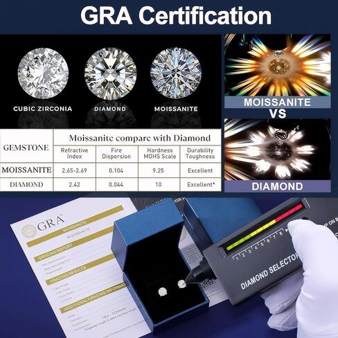 Moissanite Stud Earrings for Women & Men, 18K White Gold Plated 925 Sterling Silver, D Color VVS1 Round Brilliant Cut, Secure Push Back Fit Hypoallergenic Daily Wear Jewelry in Saudi Arabia