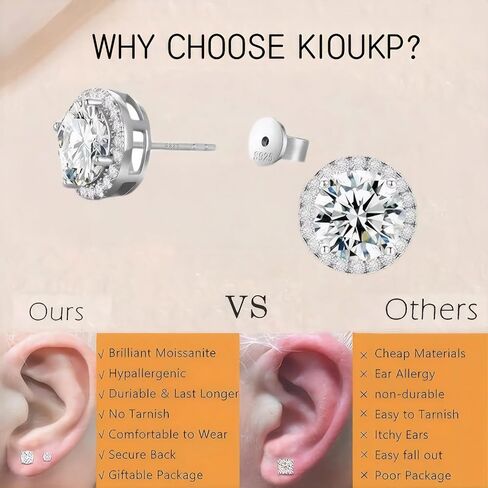 Moissanite Stud Earrings for Women & Men, 18K White Gold Plated 925 Sterling Silver, D Color VVS1 Round Brilliant Cut, Secure Push Back Fit Hypoallergenic Daily Wear Jewelry in Saudi Arabia