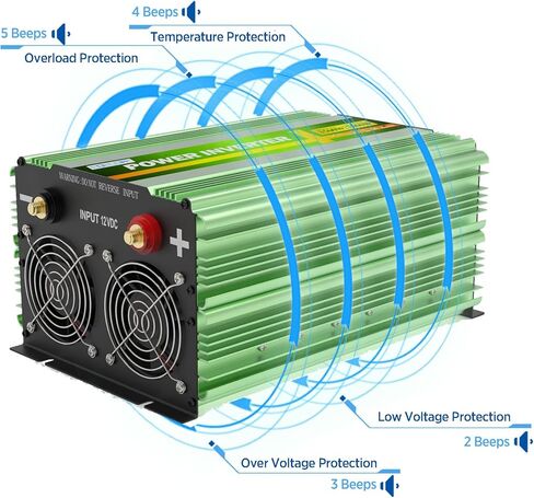 EDECOA 3500W 24 فولت نقية شرط لموجة الطاقة العاكس DC 24V إلى 110V 120V AC مع شاشة LCD ووحدة تحكم عن بعد لشاحنة متنقل قارب محول الطاقة in Kuwait