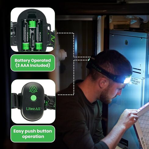 LitezAll Tactical LED Headlamp with Adjustable Headband, Flat Battery Powered Headlamp for Hiking, Camping, Emergency Use – Hands-Free Outdoor Light for Camping Lights & Lanterns Setups in Kuwait