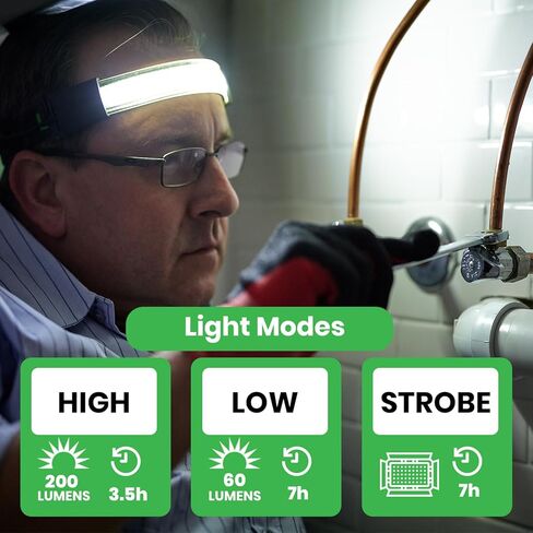 LitezAll Tactical LED Headlamp with Adjustable Headband, Flat Battery Powered Headlamp for Hiking, Camping, Emergency Use – Hands-Free Outdoor Light for Camping Lights & Lanterns Setups in Kuwait