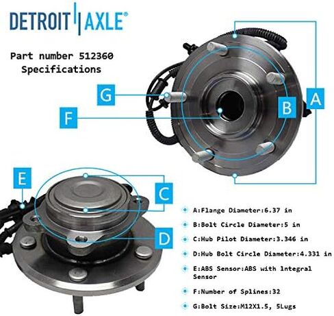 Detroit Axle - Rear Wheel Bearing Hub for 08-11 Dodge Grand Caravan Chrysler Town & Country 09-12 Volkswagen Routan 2008 2009 2010 2011 2012 Wheel Bearing and Hub Assembly in Saudi Arabia