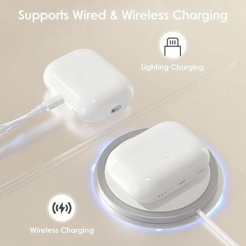 Caseing Case for AirPods Pro 1st Generation ، استبدال حالة الشاحن اللاسلكي مع Air Pod Pro 1 (Lightning) in Kuwait