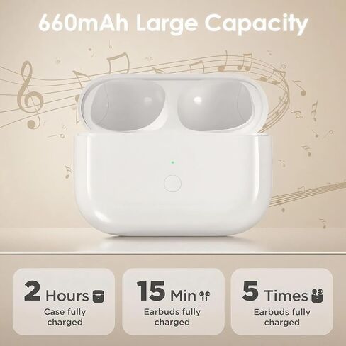 Caseing Case for AirPods Pro 1st Generation ، استبدال حالة الشاحن اللاسلكي مع Air Pod Pro 1 (Lightning) in Kuwait