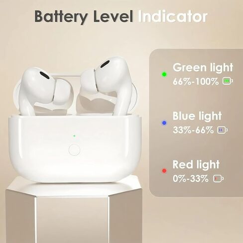 Caseing Case for AirPods Pro 1st Generation ، استبدال حالة الشاحن اللاسلكي مع Air Pod Pro 1 (Lightning) in Kuwait