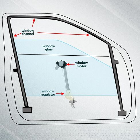 Findauto 751-120 Front Riseger Power Window Window Window مع مجموعة محرك متوافقة مع 2016-2020 لـ Honda Civic in Saudi Arabia