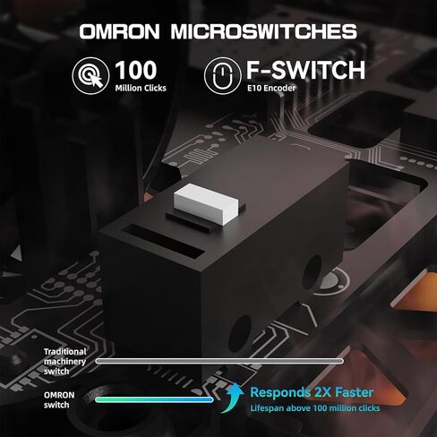 M5 Ultra Carbon Fiber 8000Hz Mouse Wireless Gaming Mouse ، 39G Superlight ، 42000DPI ، PAW3950MAX Sensor ، Nordic 52840 Chip ، Bluetooth/2.4G/USB-C الفئران السلكية للكمبيوتر الشخصي/MAC (أبيض) in Kuwait