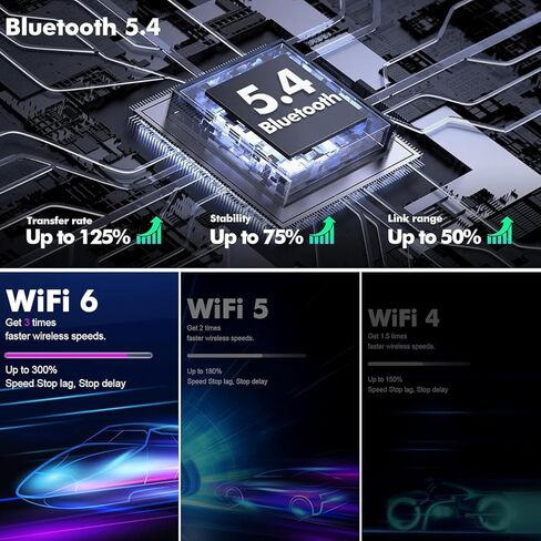 2+32G 9-inch Android 12 Car Stereo for KIA Sportage 3 2010-2016 IPS Touchscreen Screen Car Radio with Carplay & Android Auto Support Backup Camera GPS FM Navi BT SWC in Kuwait