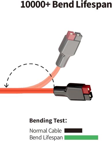 Solar Connector to DC 8mm Adapter Cable, 2M 6FT 12AWG+14AWG Solar Cable with DC8020/7909 for Jackery Explorer 160 240 500 1000 GZ Yeti BLUETTI Portable Power Station, Solar Generator, Solar Panel in Kuwait