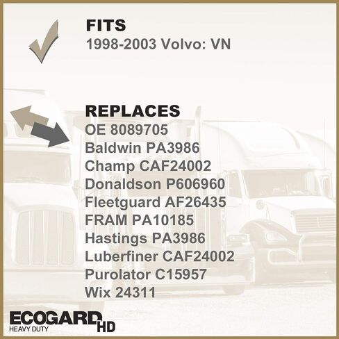 ECOGARD XC10604HD Premium Heavy Duty Truck Cabin Air Filter Fits 2000-2002 Volvo VNL, 2000-2001 VNM in Saudi Arabia