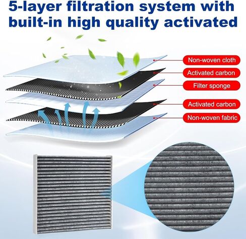 CF11671 CP671 Cabin Filter for Ram 1500 Classic 2500 3500 4500 5500 2016-2021,Jeep Wagoneer 2022,Mazda CX-7 6,Activated Carbon Filters For Vehicle Passenger Compartments(1pcs) in Saudi Arabia