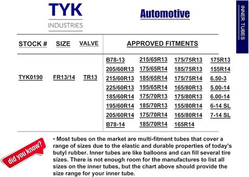 Four TYK Industries FR13/14 Radial Passenger Car Tire Inner Tube with TR13 Valve Stems in Saudi Arabia