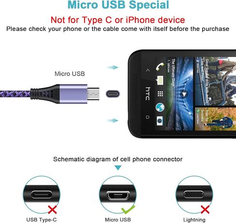 USB C Fast Charging Cable 6FT/2Pack for iPhone 16/16 Pro/16 Pro Max/16 Plus/15/15 Pro/15 Pro Max,3.1A Fast Charger Cord Car USB A to USB C Cable for Samsung Galaxy S24 FE A16 5G A55,Pixel 9 Pro XL in Kuwait