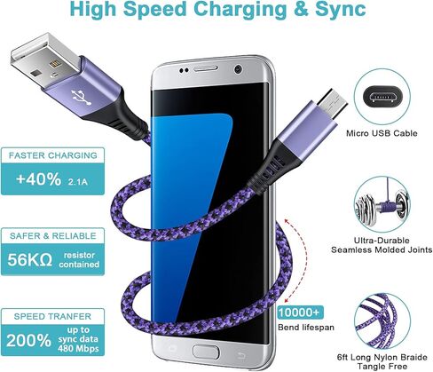 USB C Fast Charging Cable 6FT/2Pack for iPhone 16/16 Pro/16 Pro Max/16 Plus/15/15 Pro/15 Pro Max,3.1A Fast Charger Cord Car USB A to USB C Cable for Samsung Galaxy S24 FE A16 5G A55,Pixel 9 Pro XL in Kuwait