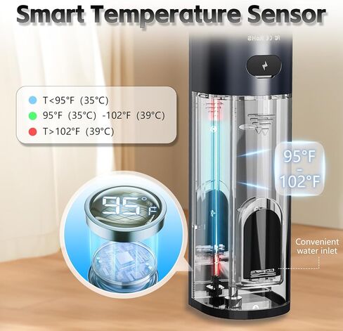 إزالة شمع الأذن، منظف الأذن، مجموعة إزالة شمع الأذن الآمنة، 4 أوضاع - نظام تنظيف الأذن، طقم تنظيف الأذن - IPX7 مقاوم للماء (أزرق) in Kuwait