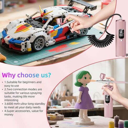 Airbrush Kit with Compressor - 48PSI High Pressure, Non-Clogging Air Brush Set, 6000 mAh Extra Long Standby, Ideal for Painting, Modeling, Cake Decorating, Pastry, Makeup and Nail Art in Saudi Arabia