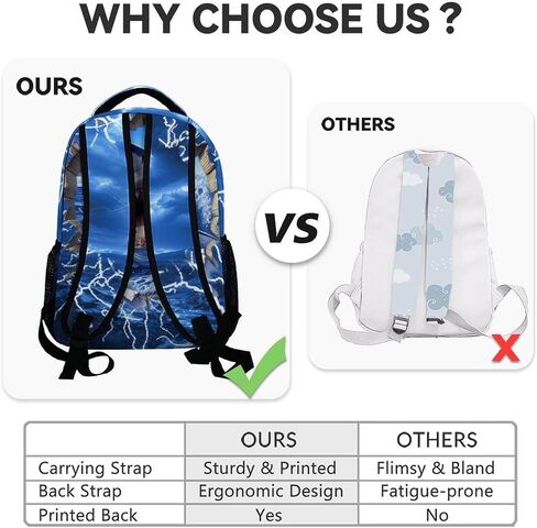 Boys School Backpack for Kindergarten - 17 Inches Shark Bookbag for School, Travel - Shark Backpacks for Kids, Teens in Saudi Arabia