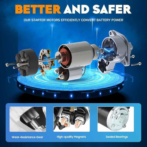 New Starter Fit for Mitsubishi Lancer 2.0L 2008-2011 Lancer 2.4L 2009-2011 Outlander 2.4L SMT0355 2008-2010 S-80372 19037 M0T21571 1810A011 in Saudi Arabia