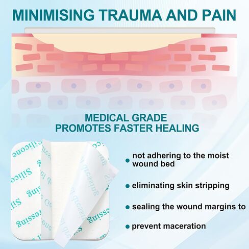 Geiserairailie 20 PCS Silicone Foam Dressing بدون حدود ضمادات لاصق ممتصة للغاية غير محدودة لخوض سرير العناية بالجروح قرحة الساق قرحة السكري (4 × 4 بوصات) in Saudi Arabia
